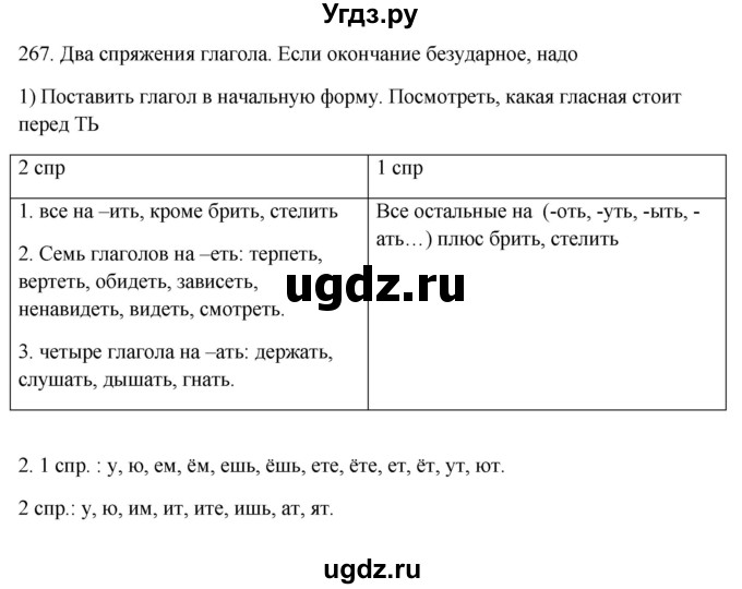 ГДЗ (Решебник №1 к учебнику 2014) по русскому языку 6 класс Быстрова Е.А. / часть 1 / упражнение / 267