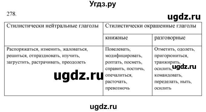 ГДЗ (Решебник №1 к учебнику 2014) по русскому языку 6 класс Быстрова Е.А. / часть 1 / упражнение / 278