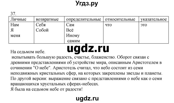 ГДЗ (Решебник №1 к учебнику 2014) по русскому языку 6 класс Быстрова Е.А. / часть 2 / упражнение / 37