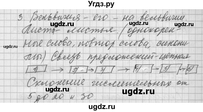 ГДЗ (Решебник №2 к учебнику 2014) по русскому языку 6 класс Быстрова Е.А. / часть 2 / упражнение / 89(продолжение 2)