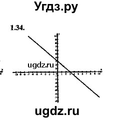 ГДЗ (Решебник №2) по алгебре 8 класс (задачник) Галицкий М.Л. / § 1 / 1.34