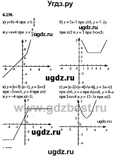 ГДЗ (Решебник №2) по алгебре 8 класс (задачник) Галицкий М.Л. / § 6 / 6.238