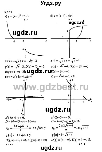 ГДЗ (Решебник №2) по алгебре 8 класс (задачник) Галицкий М.Л. / § 8 / 8.155