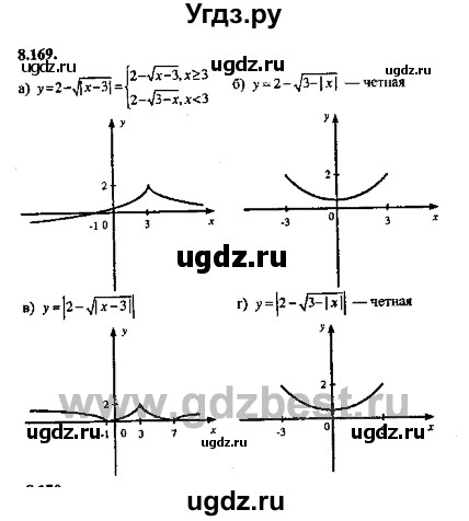 ГДЗ (Решебник №2) по алгебре 8 класс (задачник) Галицкий М.Л. / § 8 / 8.169