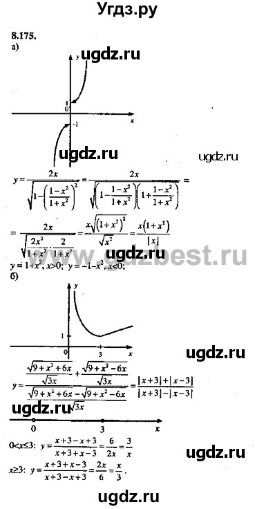 ГДЗ (Решебник №2) по алгебре 8 класс (задачник) Галицкий М.Л. / § 8 / 8.175