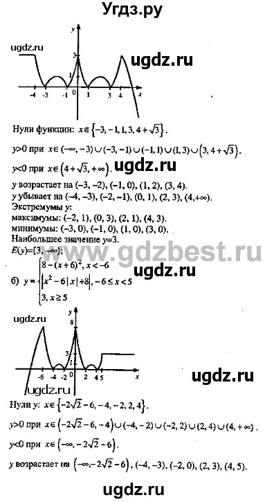 ГДЗ (Решебник №2) по алгебре 8 класс (задачник) Галицкий М.Л. / § 8 / 8.177(продолжение 2)