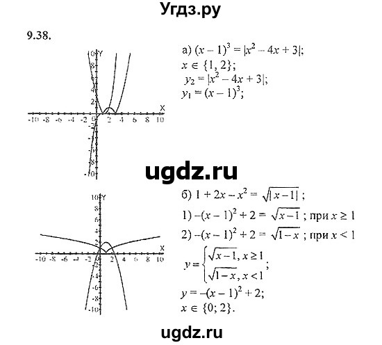 ГДЗ (Решебник №2) по алгебре 8 класс (задачник) Галицкий М.Л. / § 9 / 9.38