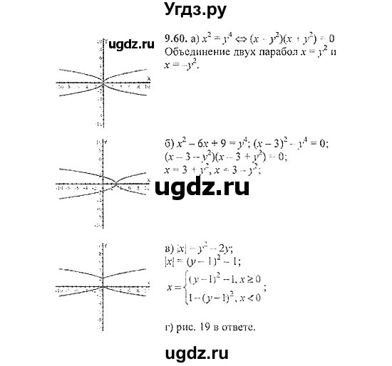 ГДЗ (Решебник №2) по алгебре 8 класс (задачник) Галицкий М.Л. / § 9 / 9.60