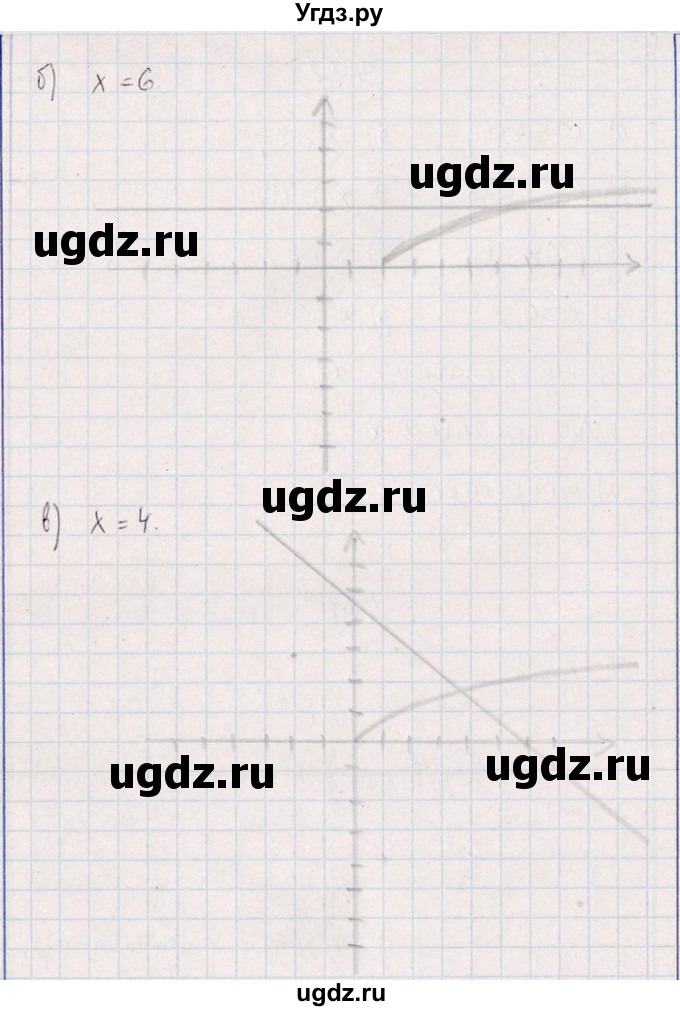ГДЗ (Решебник №1) по алгебре 8 класс (задачник) Галицкий М.Л. / § 4 / 4.53(продолжение 2)