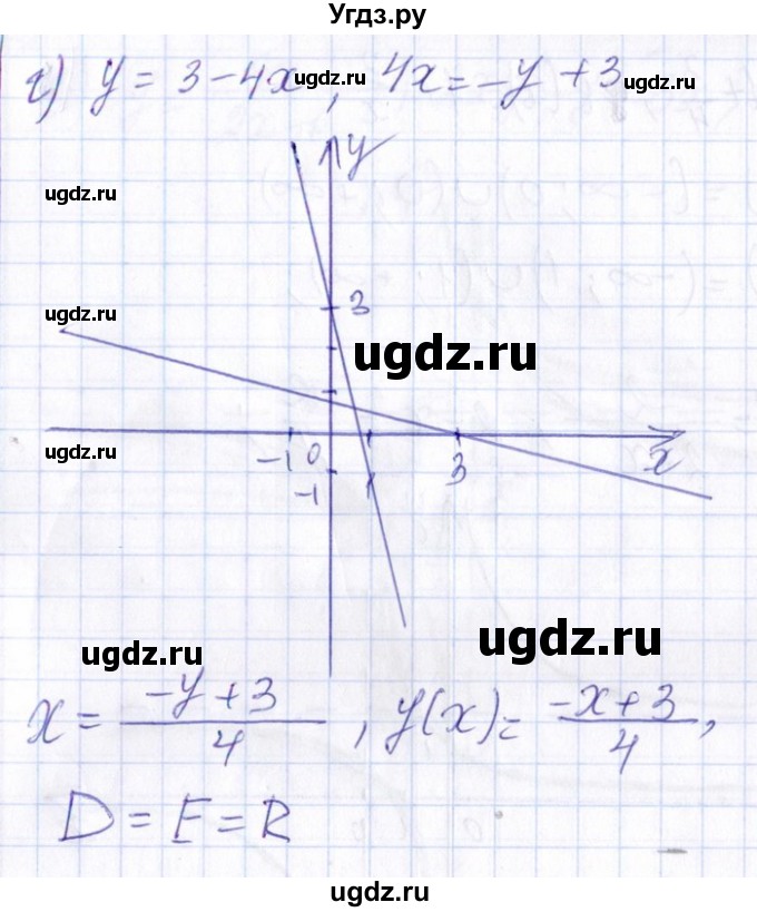 ГДЗ (Решебник №1) по алгебре 8 класс (задачник) Галицкий М.Л. / § 8 / 8.153(продолжение 2)