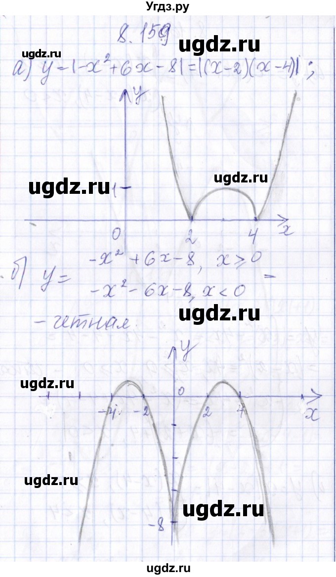 ГДЗ (Решебник №1) по алгебре 8 класс (задачник) Галицкий М.Л. / § 8 / 8.159
