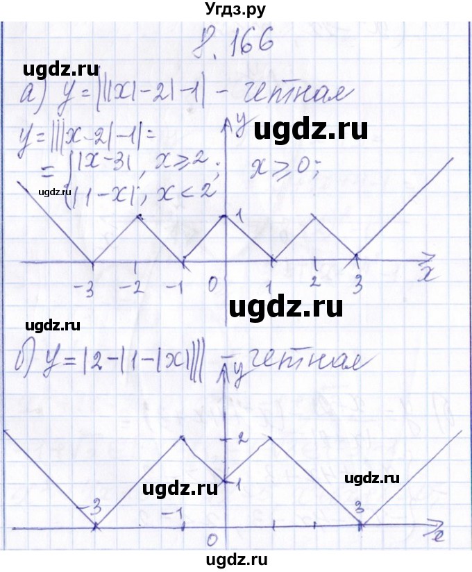 ГДЗ (Решебник №1) по алгебре 8 класс (задачник) Галицкий М.Л. / § 8 / 8.166