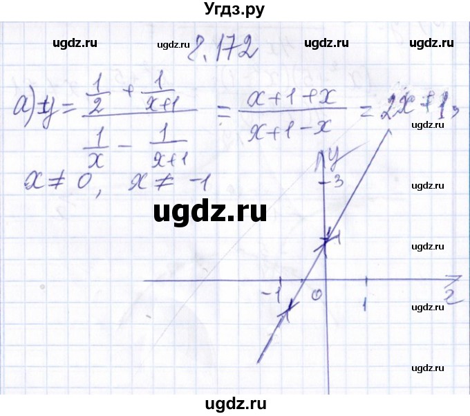 ГДЗ (Решебник №1) по алгебре 8 класс (задачник) Галицкий М.Л. / § 8 / 8.172