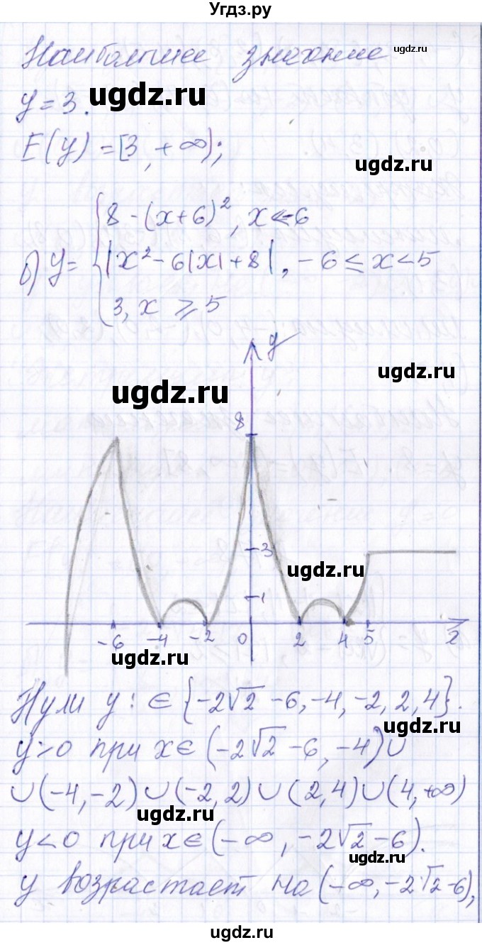 ГДЗ (Решебник №1) по алгебре 8 класс (задачник) Галицкий М.Л. / § 8 / 8.177(продолжение 3)