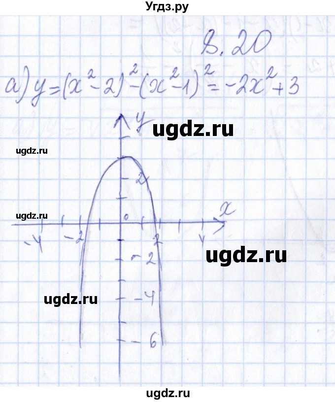 ГДЗ (Решебник №1) по алгебре 8 класс (задачник) Галицкий М.Л. / § 8 / 8.20
