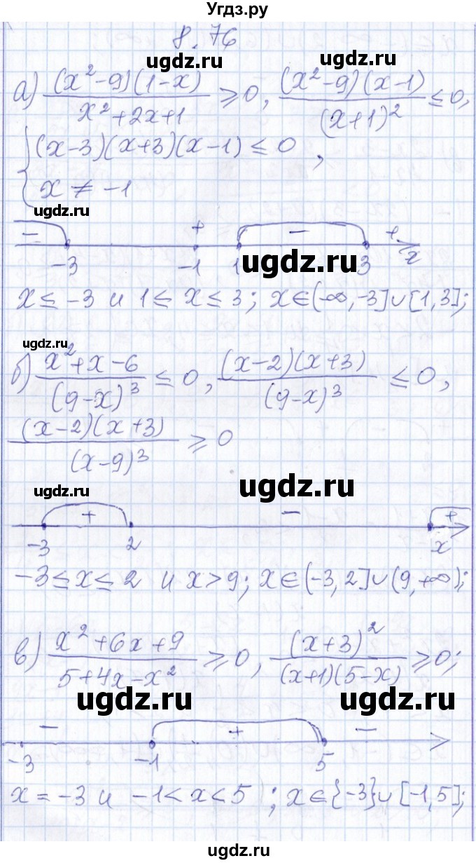 ГДЗ (Решебник №1) по алгебре 8 класс (задачник) Галицкий М.Л. / § 8 / 8.76
