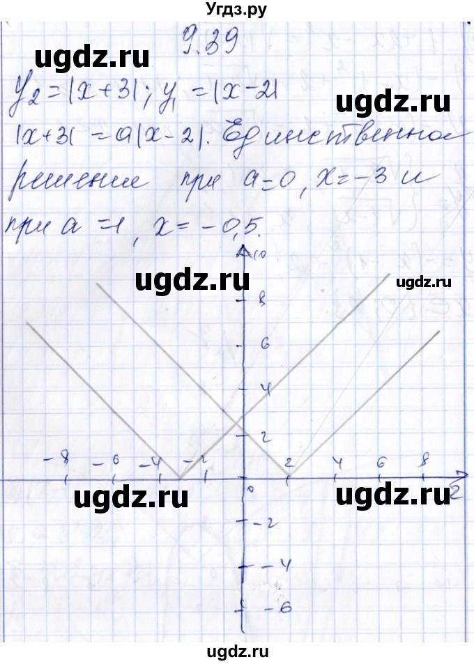 ГДЗ (Решебник №1) по алгебре 8 класс (задачник) Галицкий М.Л. / § 9 / 9.39