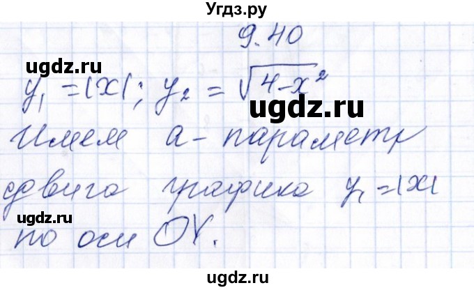 ГДЗ (Решебник №1) по алгебре 8 класс (задачник) Галицкий М.Л. / § 9 / 9.40
