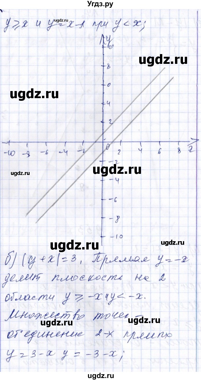 ГДЗ (Решебник №1) по алгебре 8 класс (задачник) Галицкий М.Л. / § 9 / 9.53(продолжение 2)