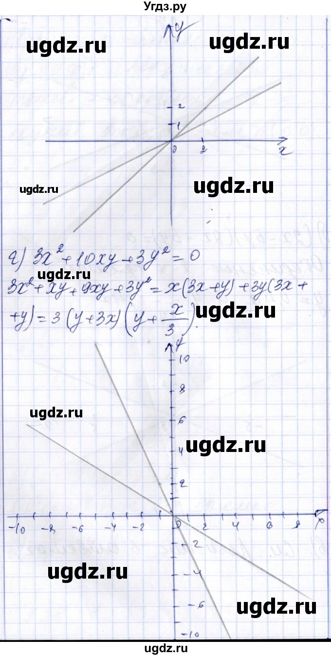 ГДЗ (Решебник №1) по алгебре 8 класс (задачник) Галицкий М.Л. / § 9 / 9.54(продолжение 3)