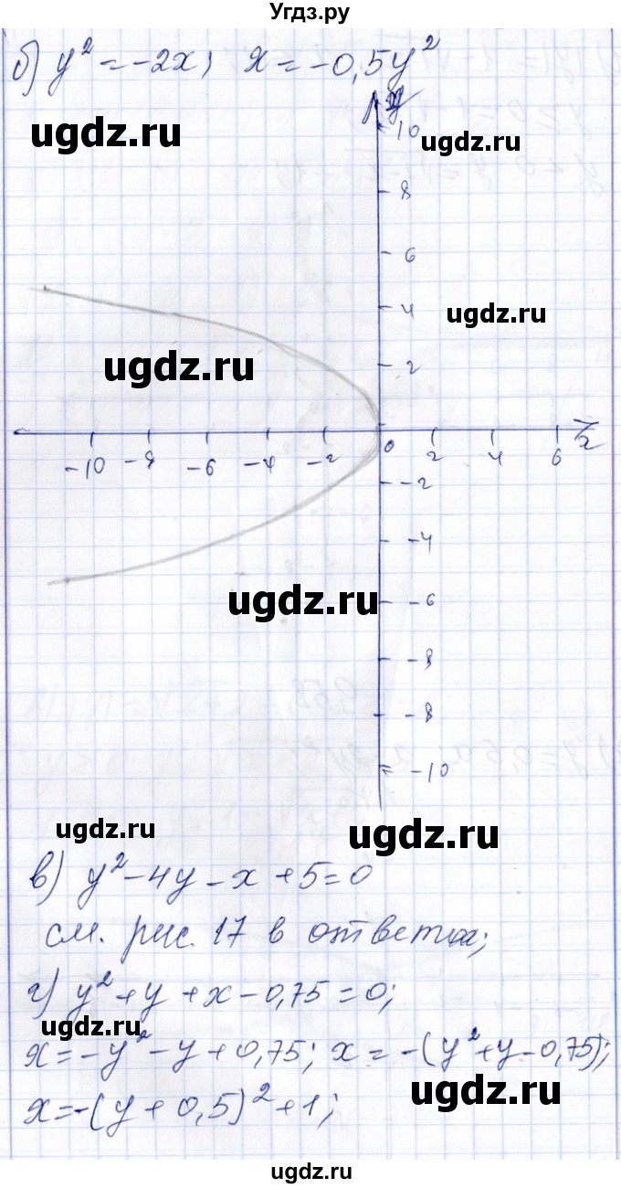 ГДЗ (Решебник №1) по алгебре 8 класс (задачник) Галицкий М.Л. / § 9 / 9.58(продолжение 2)