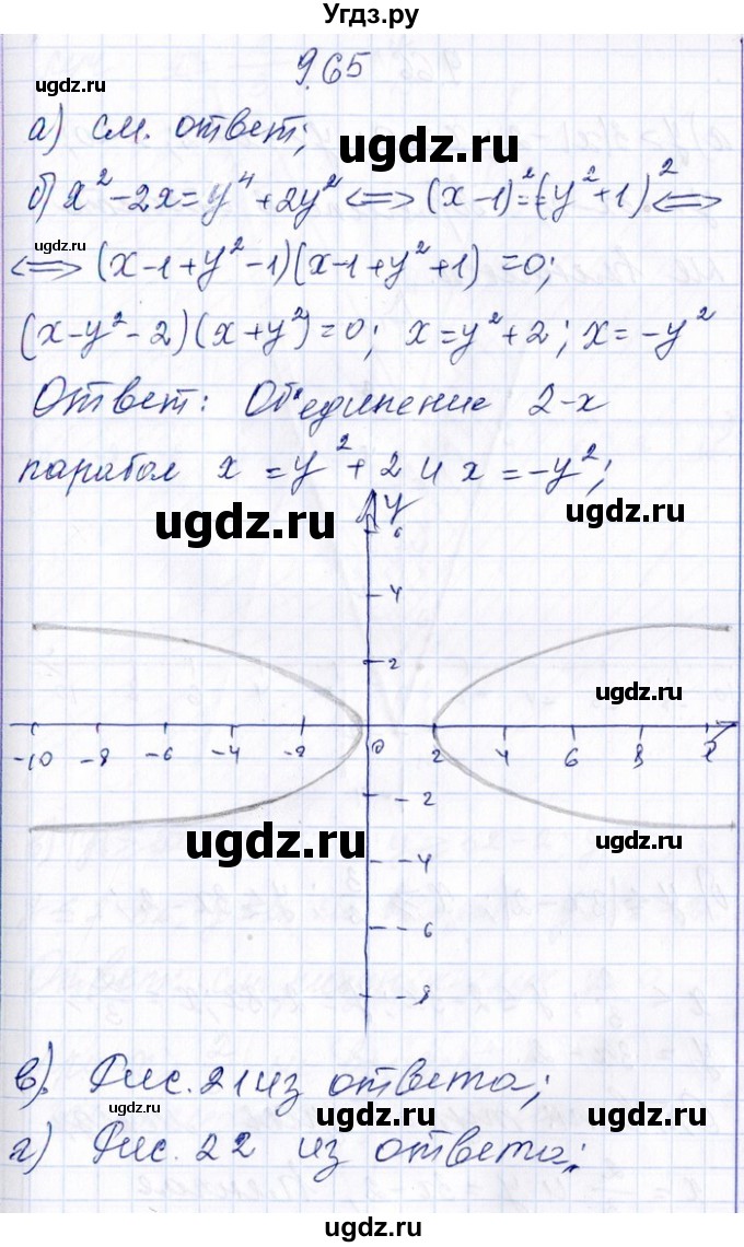 ГДЗ (Решебник №1) по алгебре 8 класс (задачник) Галицкий М.Л. / § 9 / 9.65