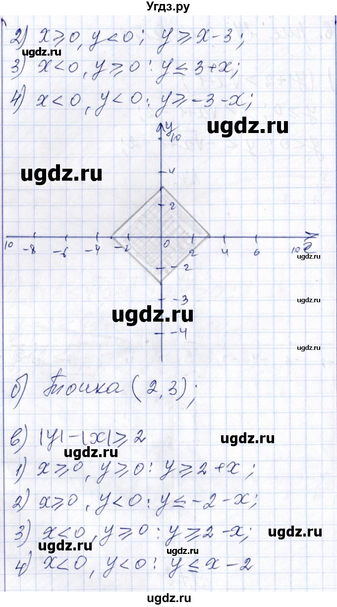 ГДЗ (Решебник №1) по алгебре 8 класс (задачник) Галицкий М.Л. / § 9 / 9.72(продолжение 2)