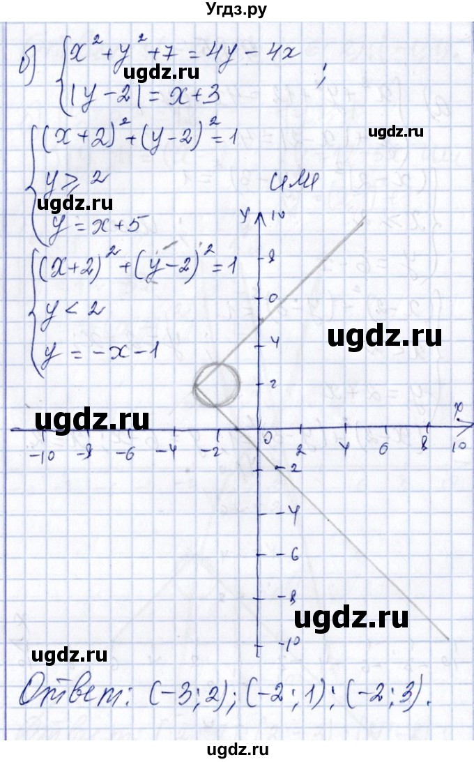 ГДЗ (Решебник №1) по алгебре 8 класс (задачник) Галицкий М.Л. / § 9 / 9.85(продолжение 2)
