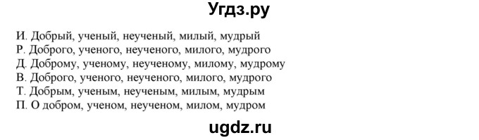 ГДЗ (Решебник) по русскому языку 4 класс Нечаева Н.В. / упражнение номер / 210(продолжение 2)