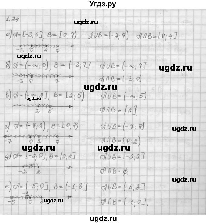 ГДЗ (Решебник) по алгебре 10 класс Никольский С.М. / § 1. действительные числа. / 1.24