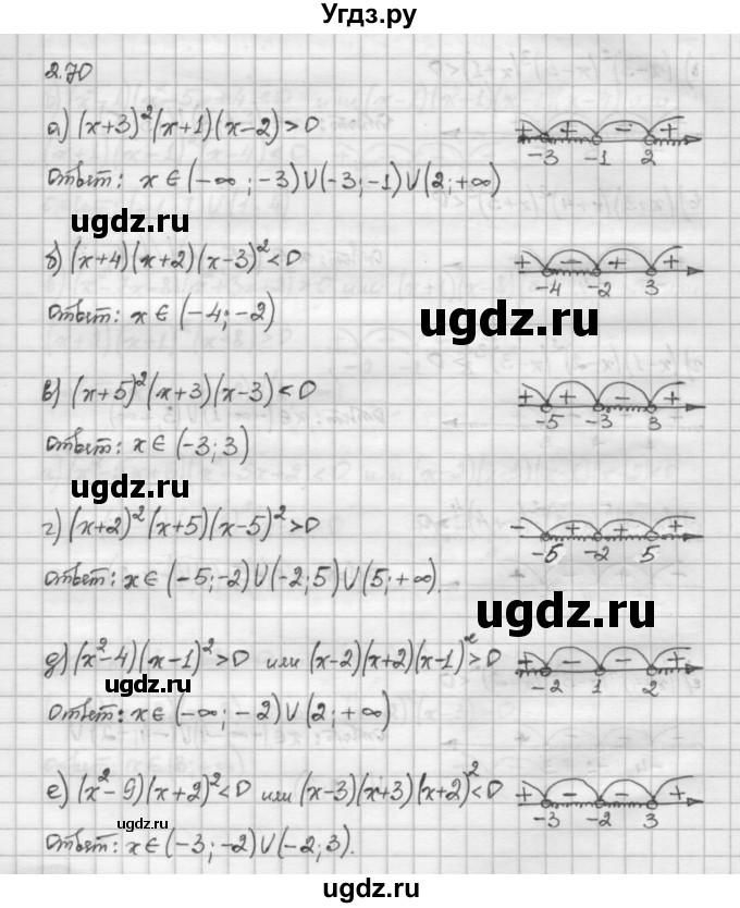 ГДЗ (Решебник) по алгебре 10 класс Никольский С.М. / § 2. рациональные уравнения и не равенства. / 2.70