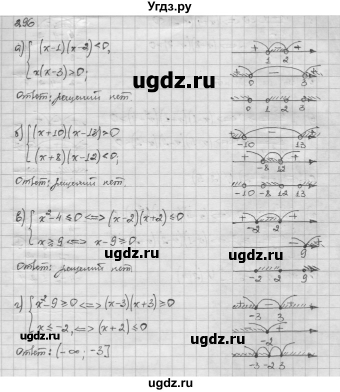 ГДЗ (Решебник) по алгебре 10 класс Никольский С.М. / § 2. рациональные уравнения и не равенства. / 2.96