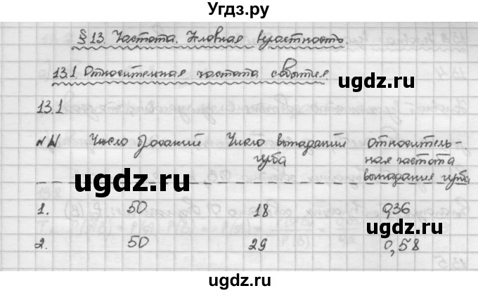 ГДЗ (Решебник) по алгебре 10 класс Никольский С.М. / § 13. частота. условная вероятность. / 13.1