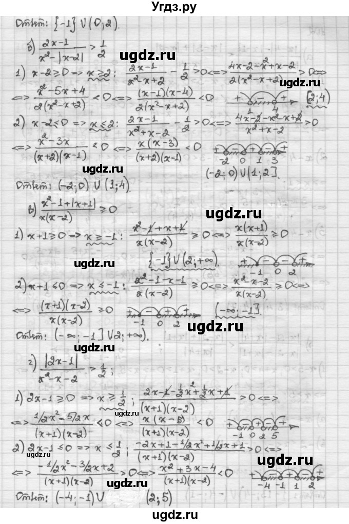ГДЗ (Решебник) по алгебре 10 класс Никольский С.М. / Задания для повторения / 101(продолжение 2)