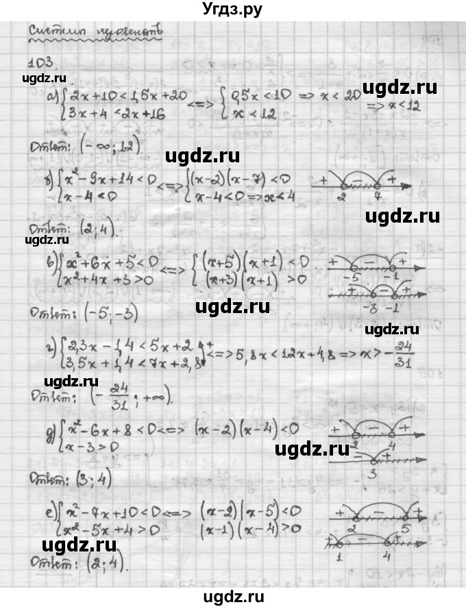 ГДЗ (Решебник) по алгебре 10 класс Никольский С.М. / Задания для повторения / 103