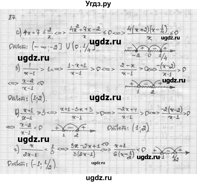 ГДЗ (Решебник) по алгебре 10 класс Никольский С.М. / Задания для повторения / 87