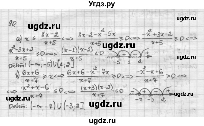 ГДЗ (Решебник) по алгебре 10 класс Никольский С.М. / Задания для повторения / 90
