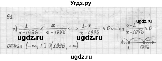 ГДЗ (Решебник) по алгебре 10 класс Никольский С.М. / Задания для повторения / 91