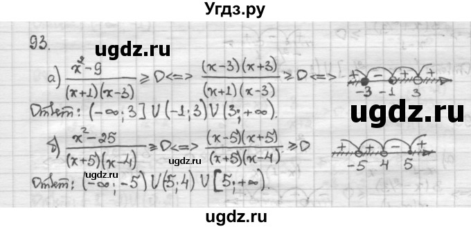 ГДЗ (Решебник) по алгебре 10 класс Никольский С.М. / Задания для повторения / 93