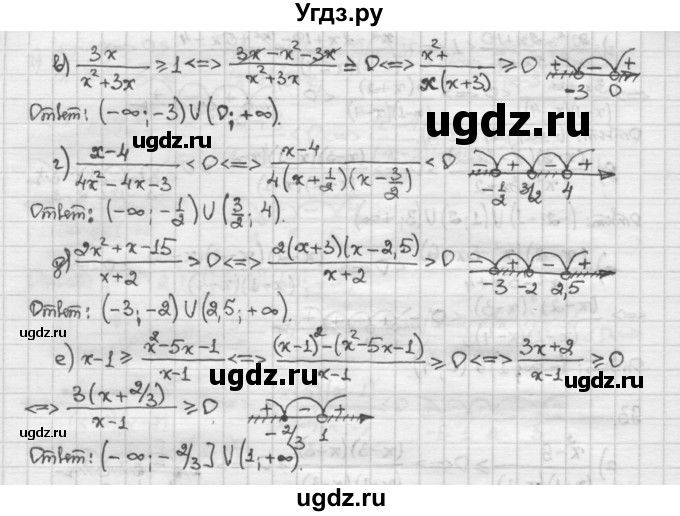 ГДЗ (Решебник) по алгебре 10 класс Никольский С.М. / Задания для повторения / 94(продолжение 2)