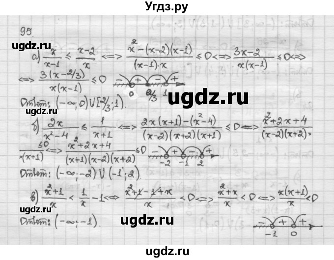 ГДЗ (Решебник) по алгебре 10 класс Никольский С.М. / Задания для повторения / 95