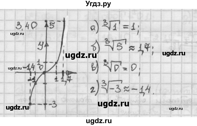 ГДЗ (Решебник) по алгебре 10 класс Никольский С.М. / § 3. корень степени n. / 3.40