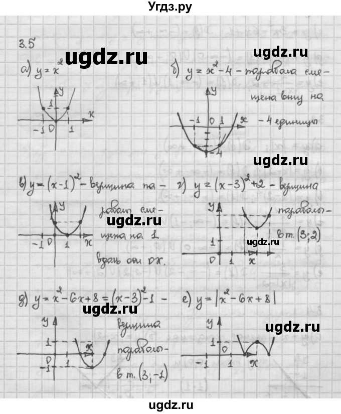 ГДЗ (Решебник) по алгебре 10 класс Никольский С.М. / § 3. корень степени n. / 3.5