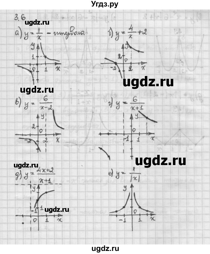 ГДЗ (Решебник) по алгебре 10 класс Никольский С.М. / § 3. корень степени n. / 3.6