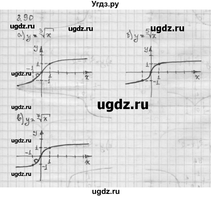 ГДЗ (Решебник) по алгебре 10 класс Никольский С.М. / § 3. корень степени n. / 3.90