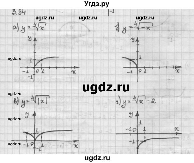 ГДЗ (Решебник) по алгебре 10 класс Никольский С.М. / § 3. корень степени n. / 3.94