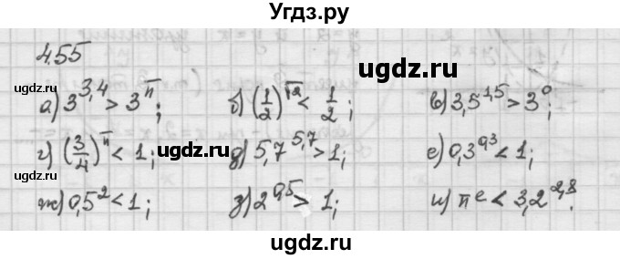 ГДЗ (Решебник) по алгебре 10 класс Никольский С.М. / § 4. степень положительно числа. / 4.55