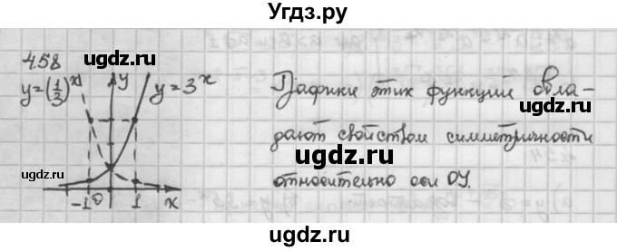 ГДЗ (Решебник) по алгебре 10 класс Никольский С.М. / § 4. степень положительно числа. / 4.58