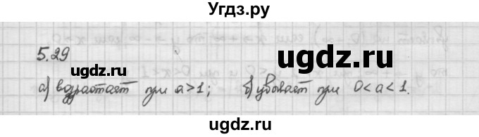 ГДЗ (Решебник) по алгебре 10 класс Никольский С.М. / § 5. логарифмы. / 5.29