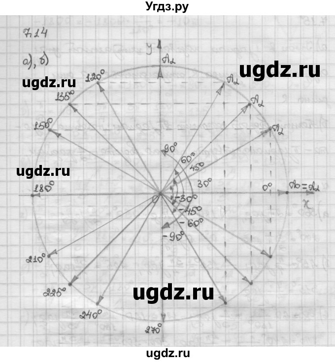 ГДЗ (Решебник) по алгебре 10 класс Никольский С.М. / § 7. синус и косинус угла. / 7.14